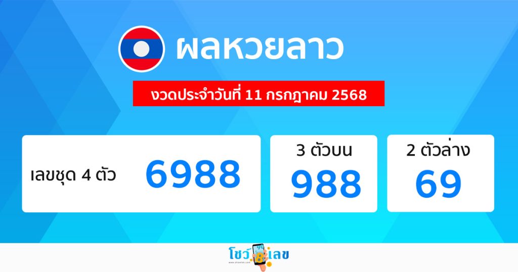 รูปภาพผลหวยลาวของ lekdedonline