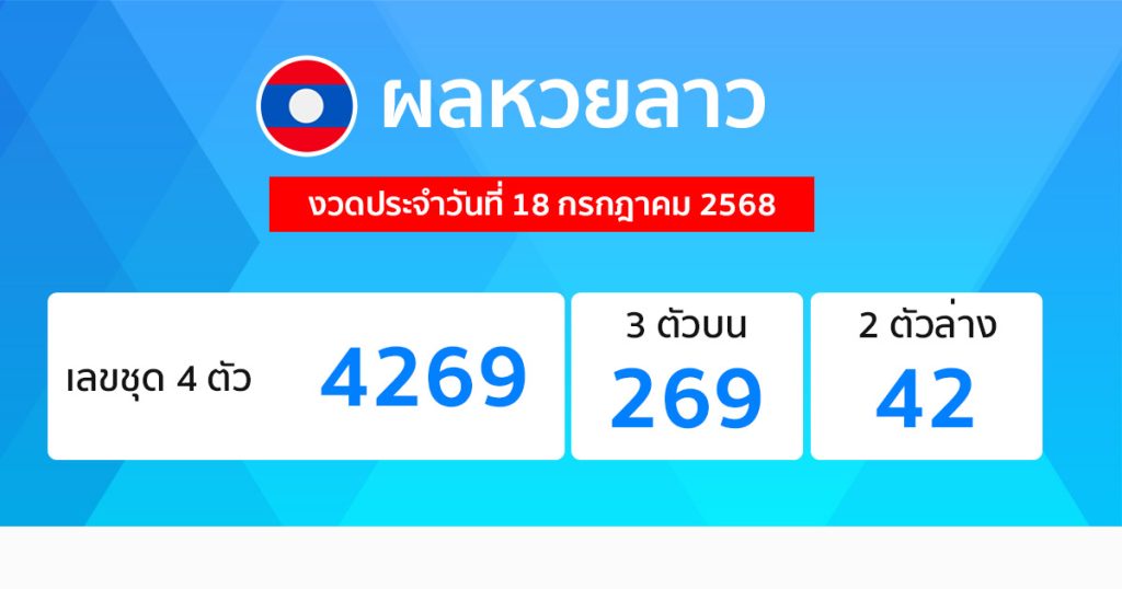 รูปภาพผลหวยลาวของ lekdedonline