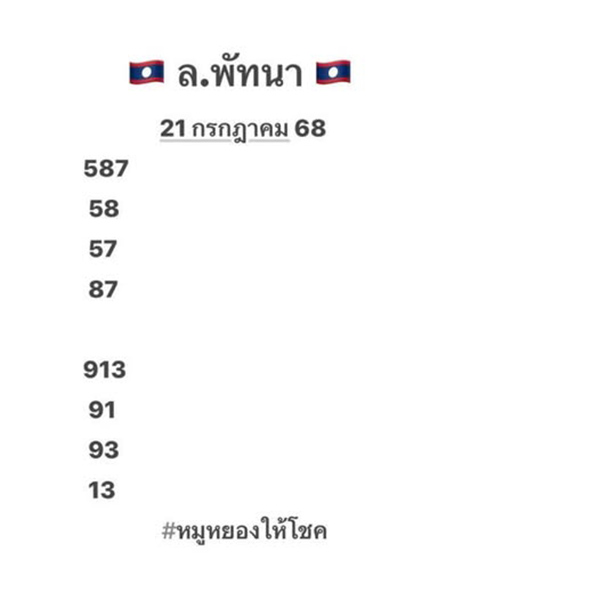 รูปภาพแนวทางลาวจากเซียนของ heng99
