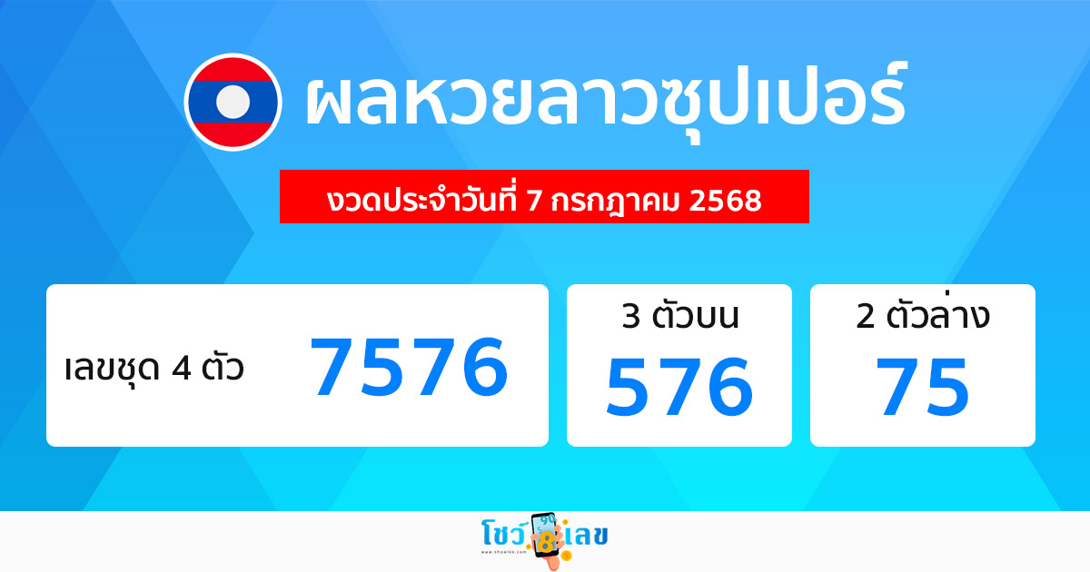 รูปภาพผลหวยลาวซุปเปอร์วันนี้ของ lekdedonline