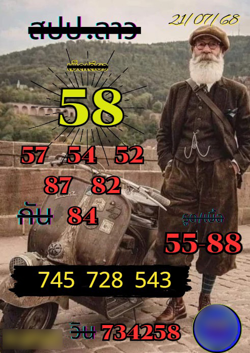 รูปภาพเลขเด็ดหวยลาวซุปเปอร์ของ heng99