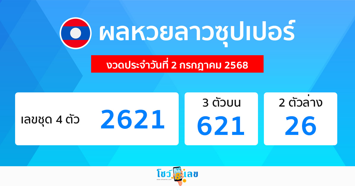 รูปภาพผลหวยลาวซุปเปอร์วันนี้ของ heng99