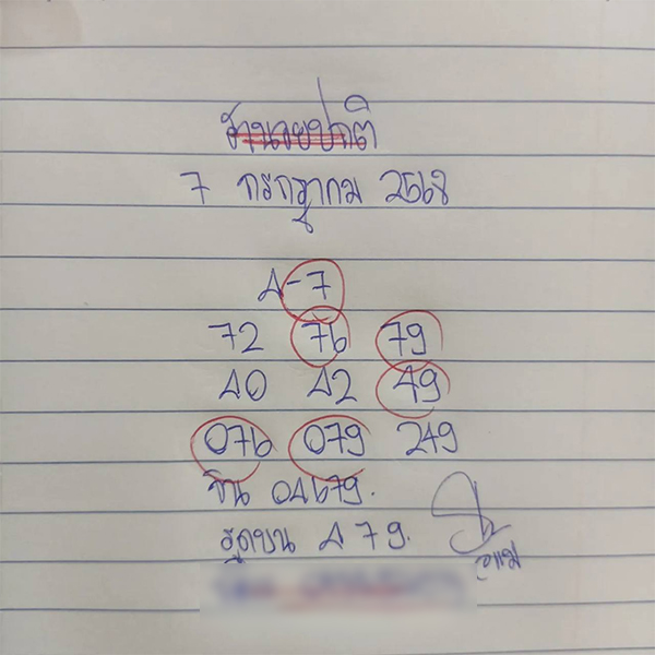 รูปภาพแนวทางฮานอยจากเซียนของ heng99