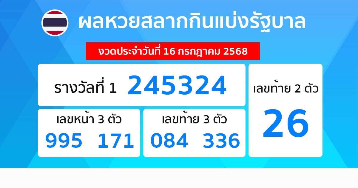 รูปภาพผลหวยรัฐบาลไทยของ lekdedonline