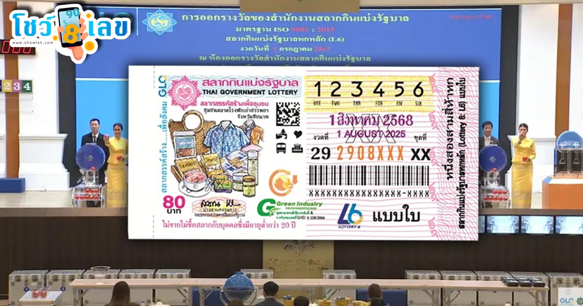 รูปภาพสถิติหวยย้อนหลังของ heng99