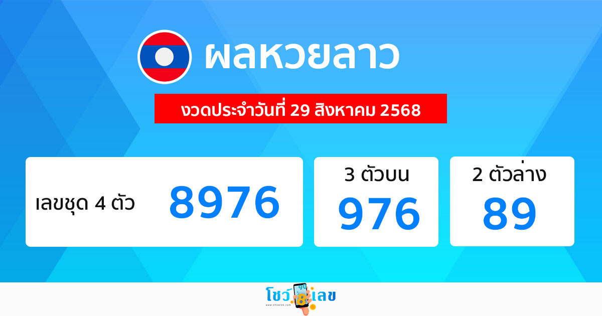 รูปภาพผลหวยลาววันนี้ของ heng99