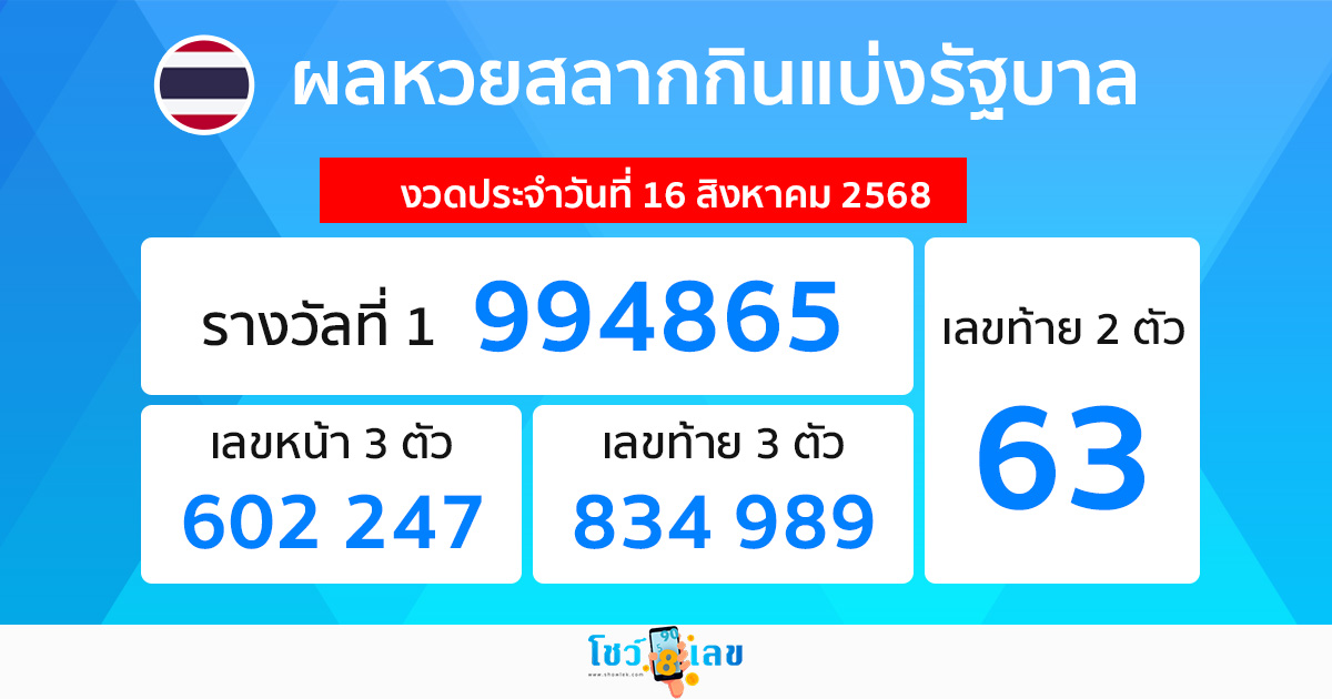 ผลหวย 16/8/68