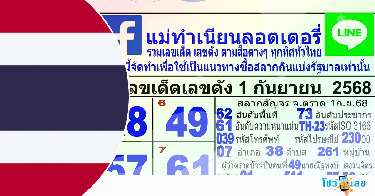 หวยแม่ทำเนียน 1/9/68 เลขแม่ทำเนียน เลขดังเลขฮิตงวดนี้