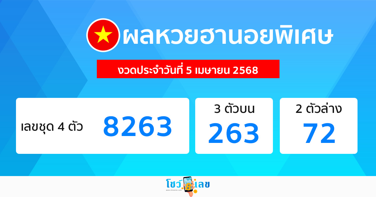 ผลหวยฮานอยพิเศษ 5/8/68