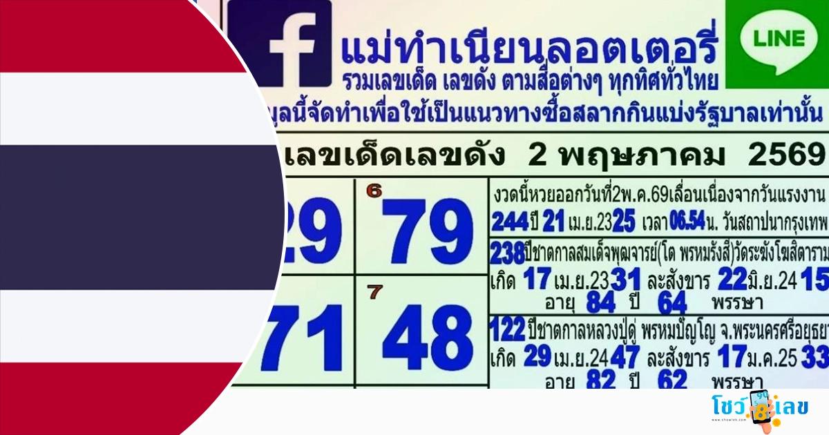 หวยแม่ทำเนียน 2/5/2569 เลขแม่ทำเนียน เลขดังเลขฮิตงวดนี้