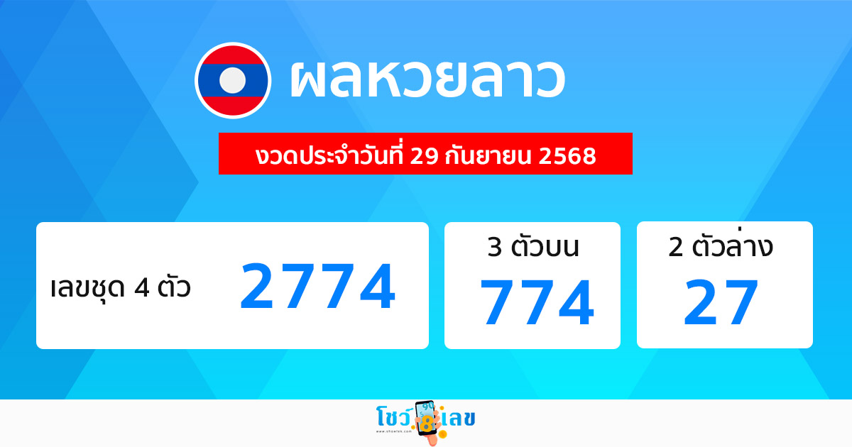 รูปภาพผลหวยลาววันนี้ของ lekdedonline