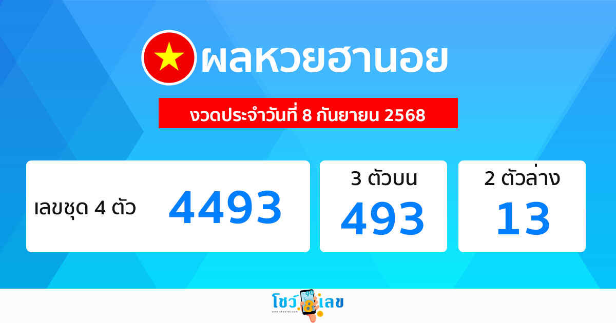 รูปภาพผลหวยฮานอยวันนี้ของ heng99