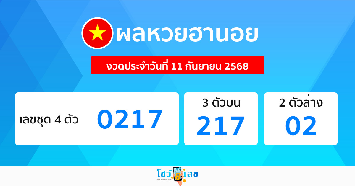 รูปภาพผลหวยฮานอยวันนี้ของ heng99