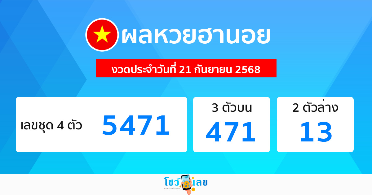 รูปภาพผลหวยฮานอยวันนี้ของ lekdedonline