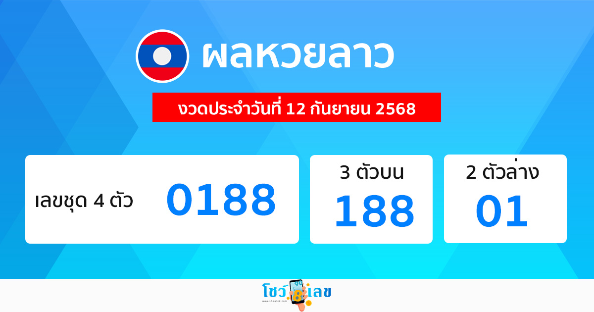 รูปภาพผลหวยลาววันนี้ของ lekdedonline