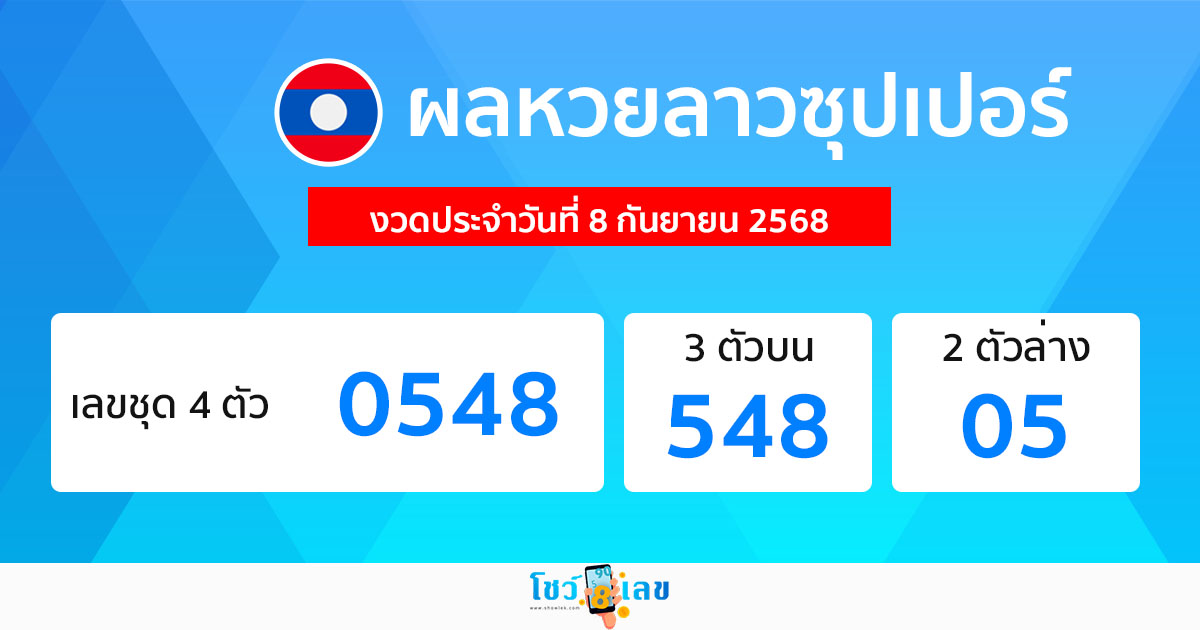 รูปภาพผลหวยลาวซุปเปอร์วันนี้ของ lekdedonline