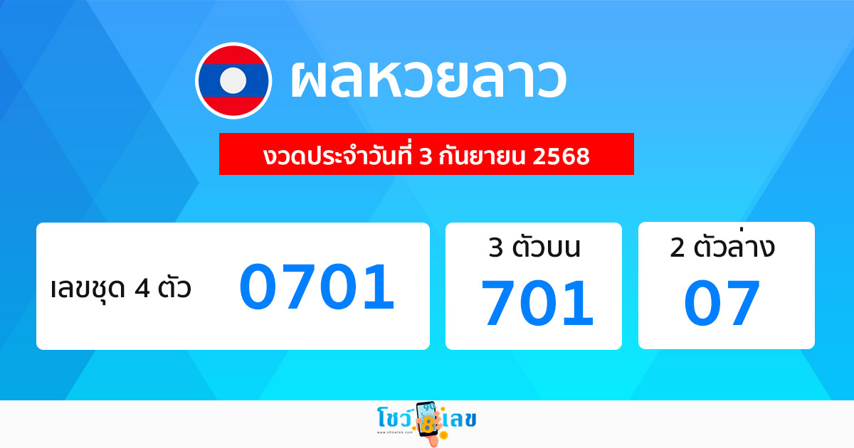 รูปภาพผลหวยลาววันนี้ของ lekdedonline