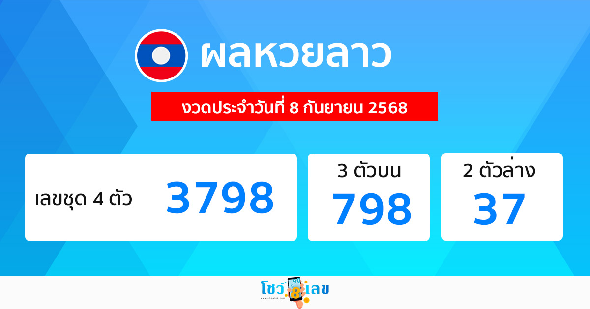 รูปภาพผลหวยลาววันนี้ของ lekdedonline