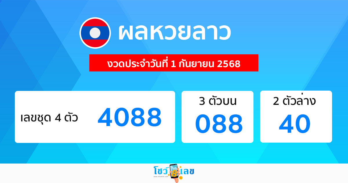รูปภาพผลหวยลาววันนี้ของ lekdedonline