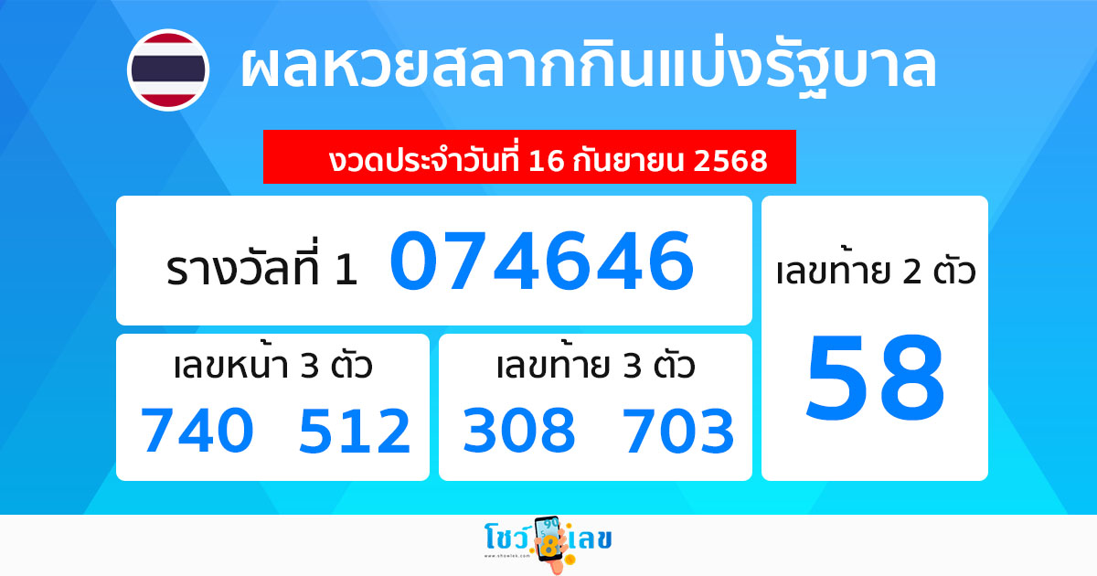 รูปภาพผลหวยรัฐบาลไทยวันนี้ของ heng99