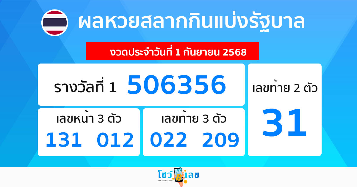 รูปภาพผลหวยรัฐบาลไทย 1/9/68 ของ heng99