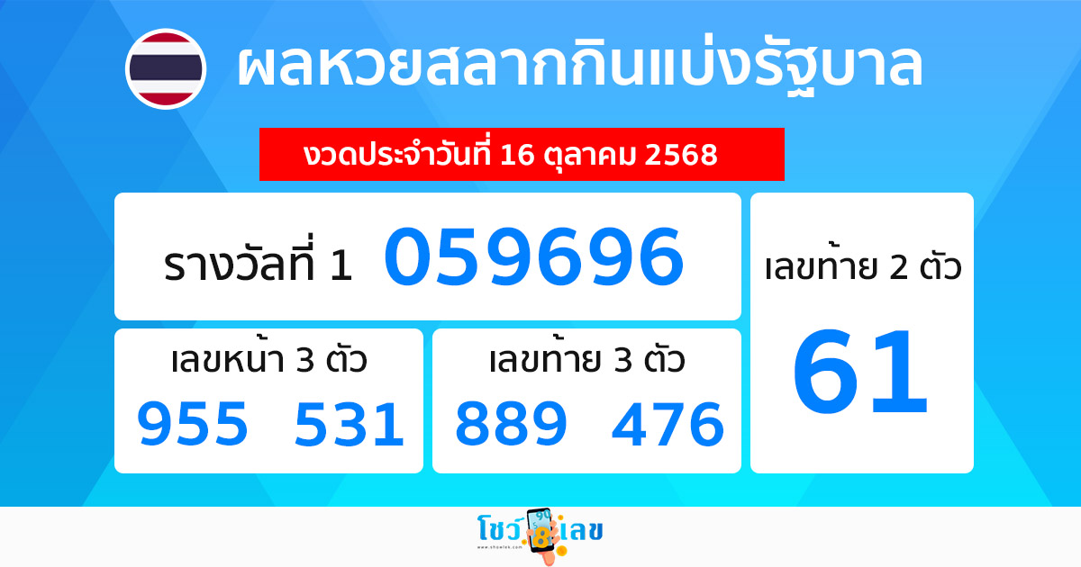 ผลหวยรัฐบาลไทย 16/10/68