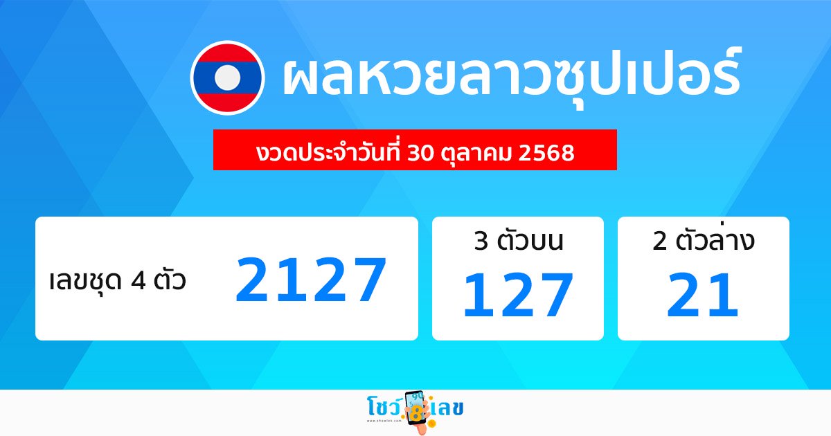 รูปภาพผลหวยลาวซุปเปอร์วันนี้ของ heng99