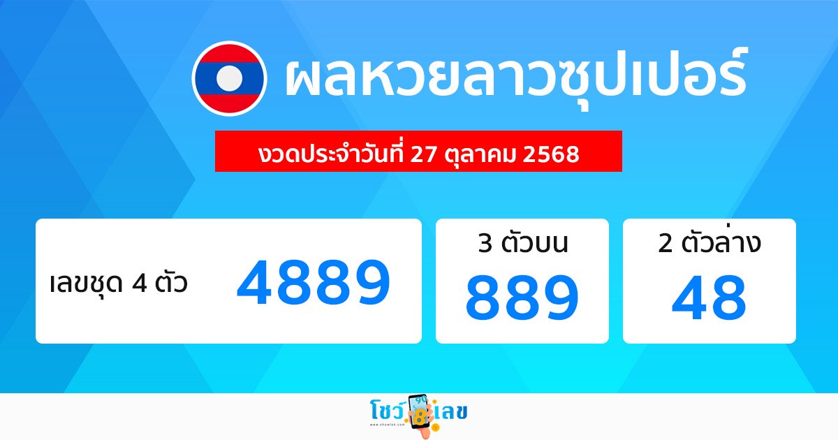 รูปภาพผลหวยลาวซุปเปอร์วันนี้ของ lekdedonline