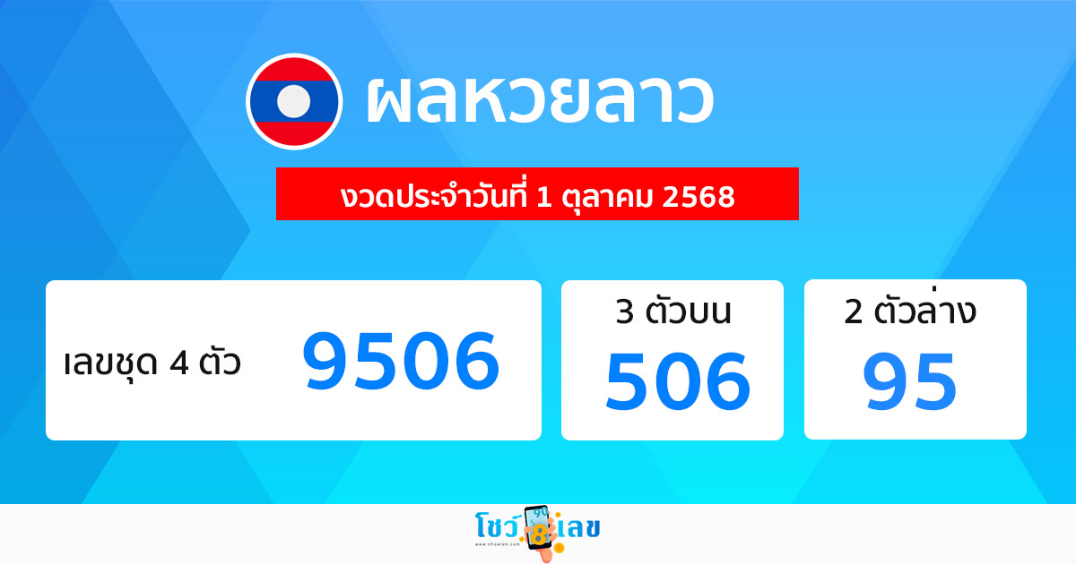 รูปภาพผลหวยลาววันนี้ของ lekdedonline