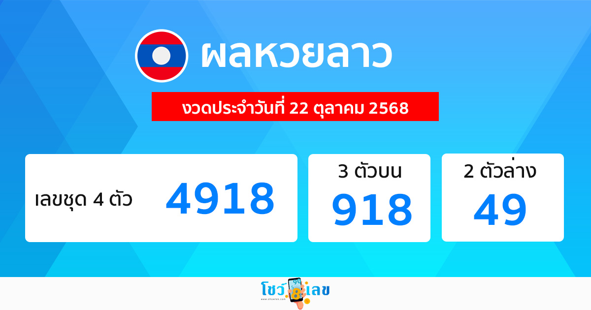 รูปภาพผลหวยลาววันนี้ของ lekdedonline