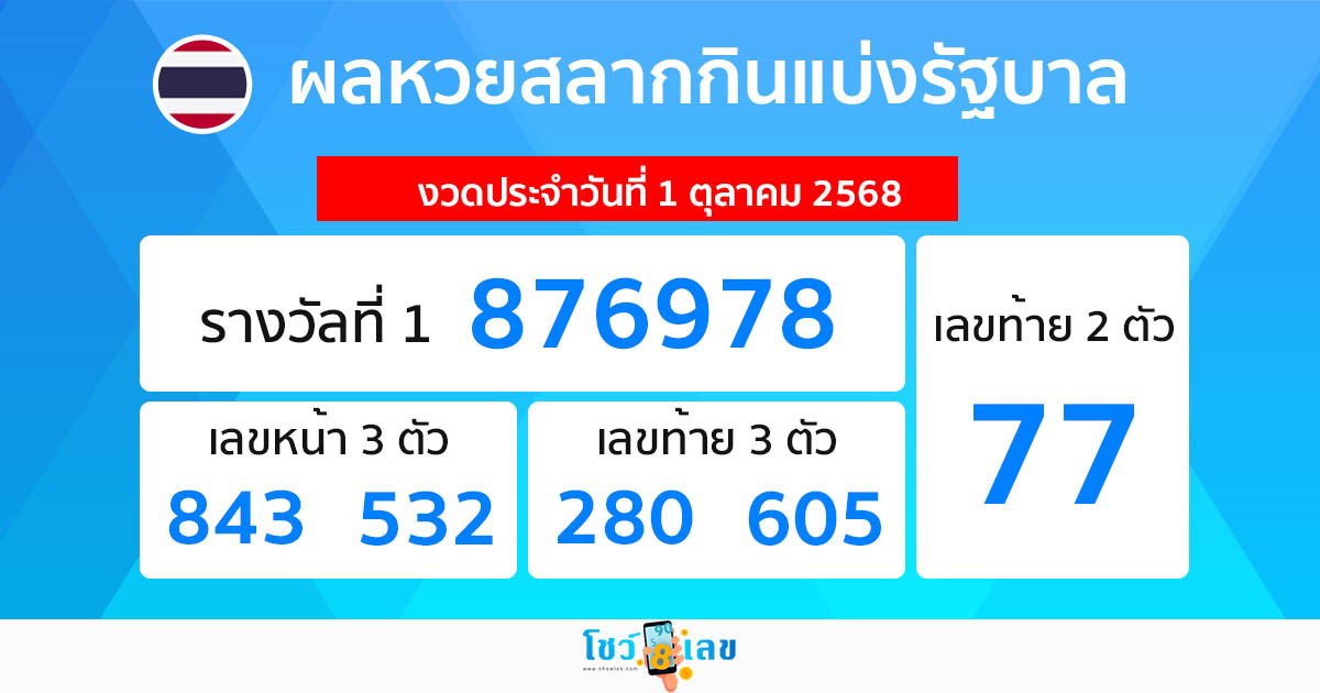 รูปภาพผลสลากกินแบ่งรัฐบาลงวดวันที่ 1/10/68 ของ lekdedonline