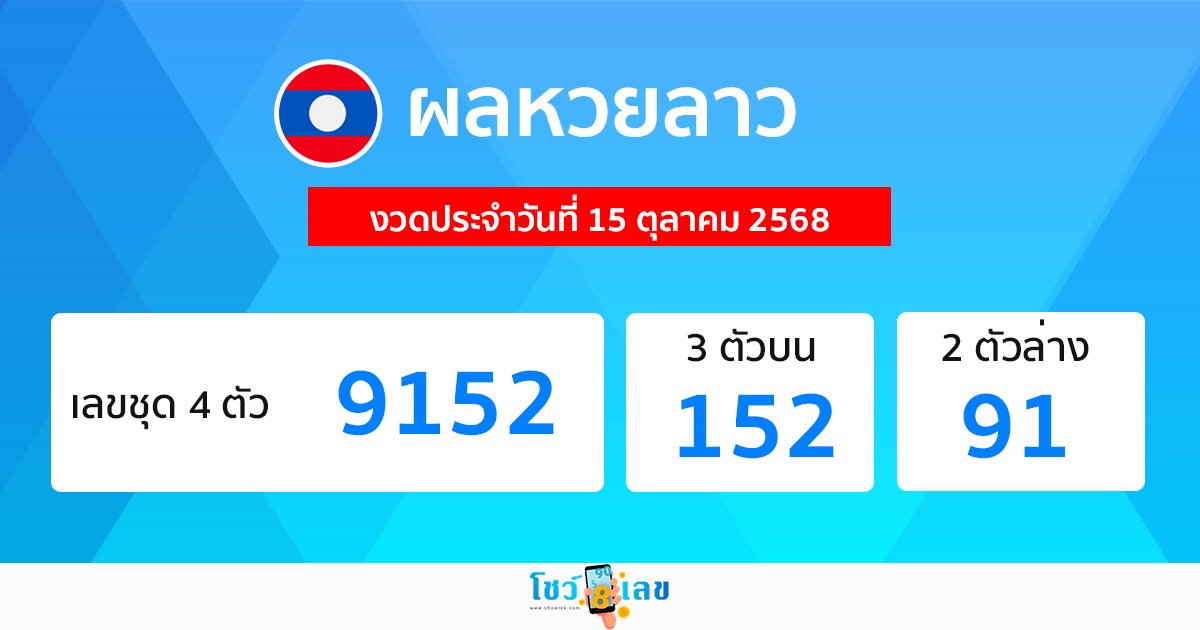 ตรวจ ผลหวยลาว 15/10/68 ผลหวย “ลาวพัฒนา” หวยลาววันนี้ เช็กผลก่อนใคร ที่นี่