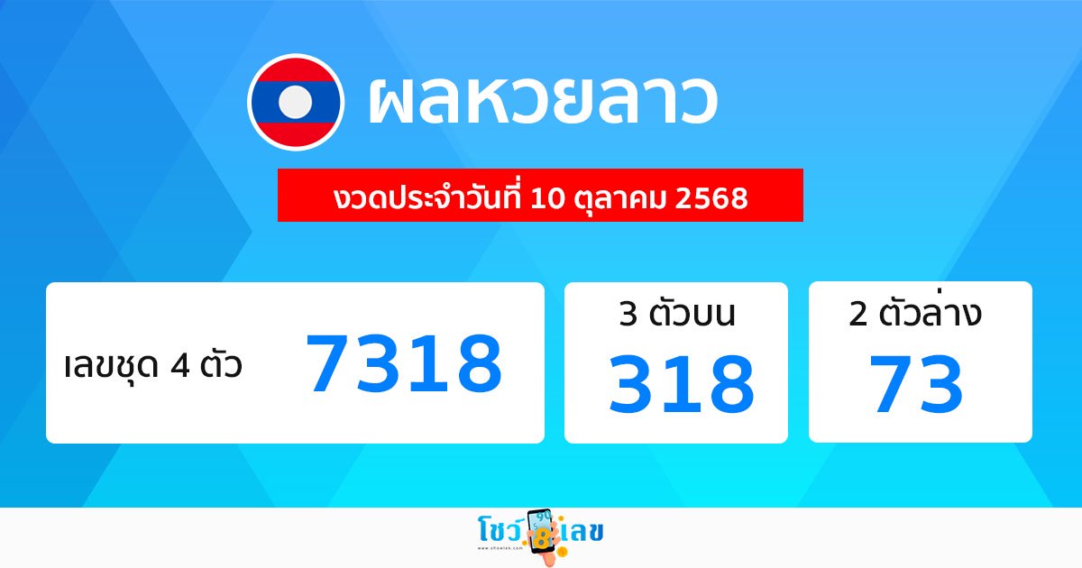 รูปภาพผลหวยลาววันนี้ของ heng99