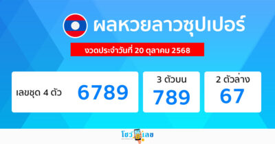 รูปภาพผลหวยลาวซุปเปอร์วันนี้ของ lekdedonline