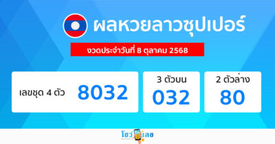 รูปภาพผลหวยลาวซุปเปอร์วันนี้ของ lekdedonline