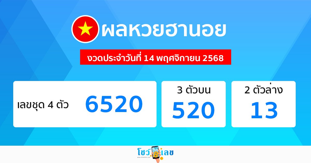 ผลหวยฮานอยวันนี้ 14/11/68