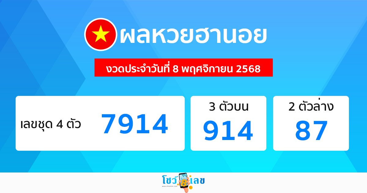 รูปภาพผลหวยฮานอยวันนี้ของ heng99