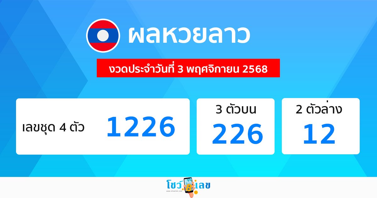 รูปภาพผลหวยลาววันนี้ของ lekdedonline