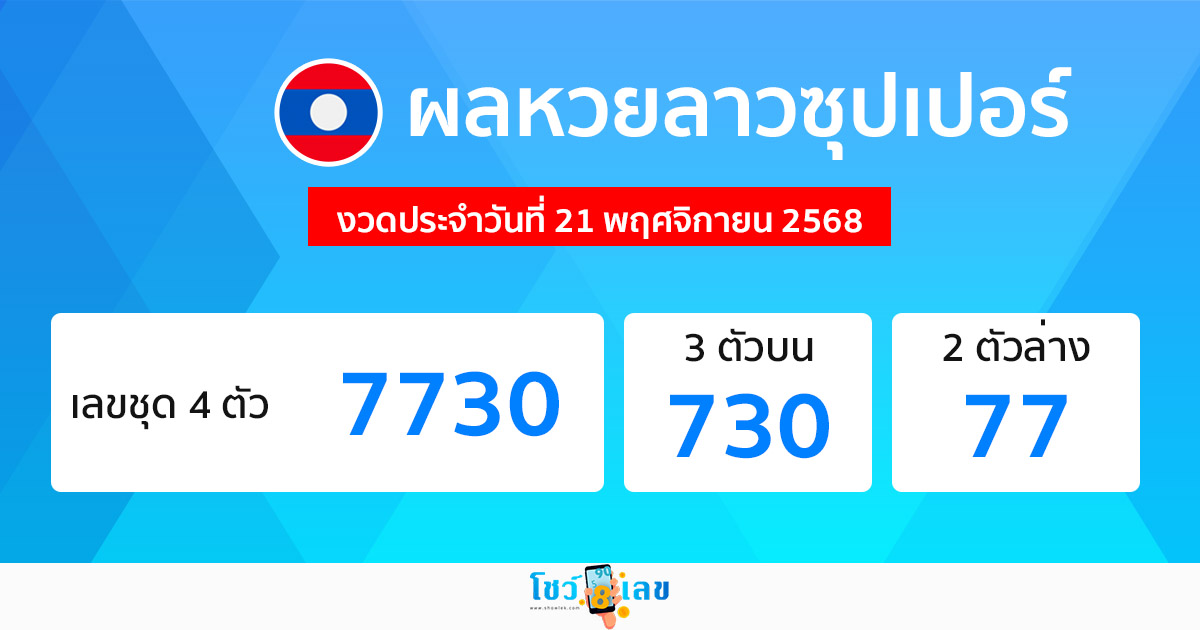 รูปภาพผลหวยลาวซุปเปอร์วันนี้ของ lekdedonline