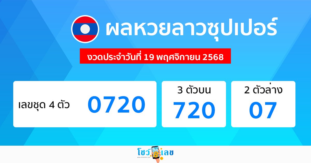 รูปภาพผลหวยลาวซุปเปอร์วันนี้ของ lekdedonline