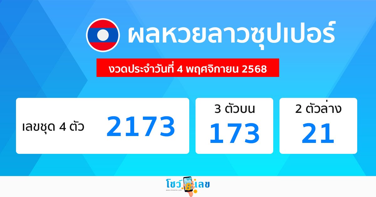 รูปภาพผลหวยลาวซุปเปอร์วันนี้ของ heng99