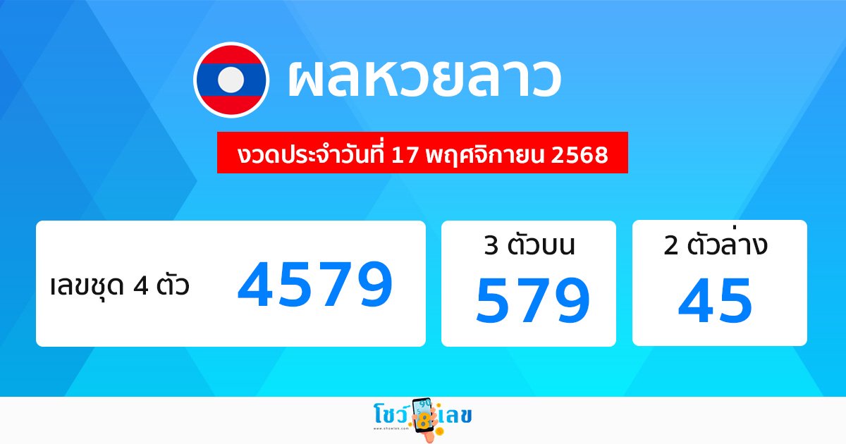 รูปภาพผลหวยลาววันนี้ของ lekdedonline