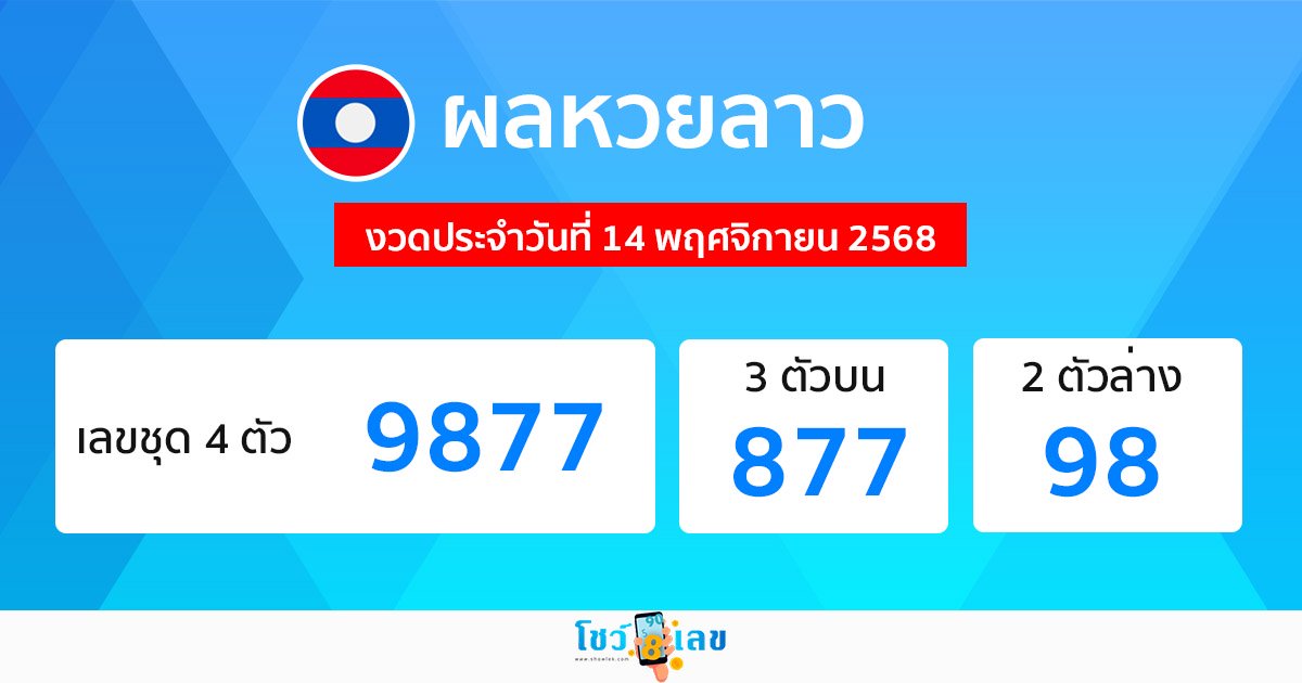 รูปภาพผลหวยลาววันนี้ของ heng99