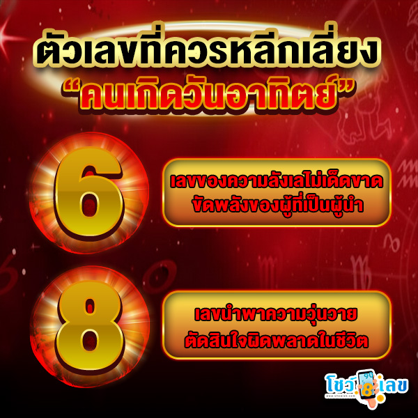 รูปภาพตัวเลขที่ควรหลีกเลี่ยงของคนวันอาทิตย์ของ lekdedonline