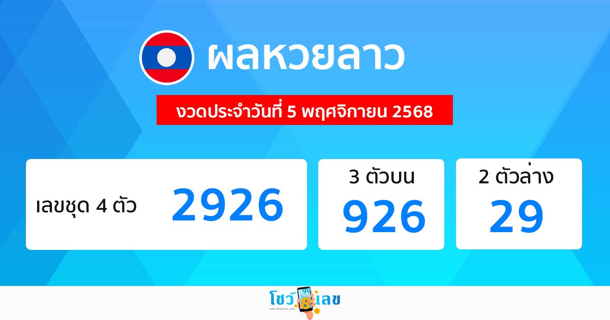 รูปภาพผลหวยลาววันนี้ของ showlek