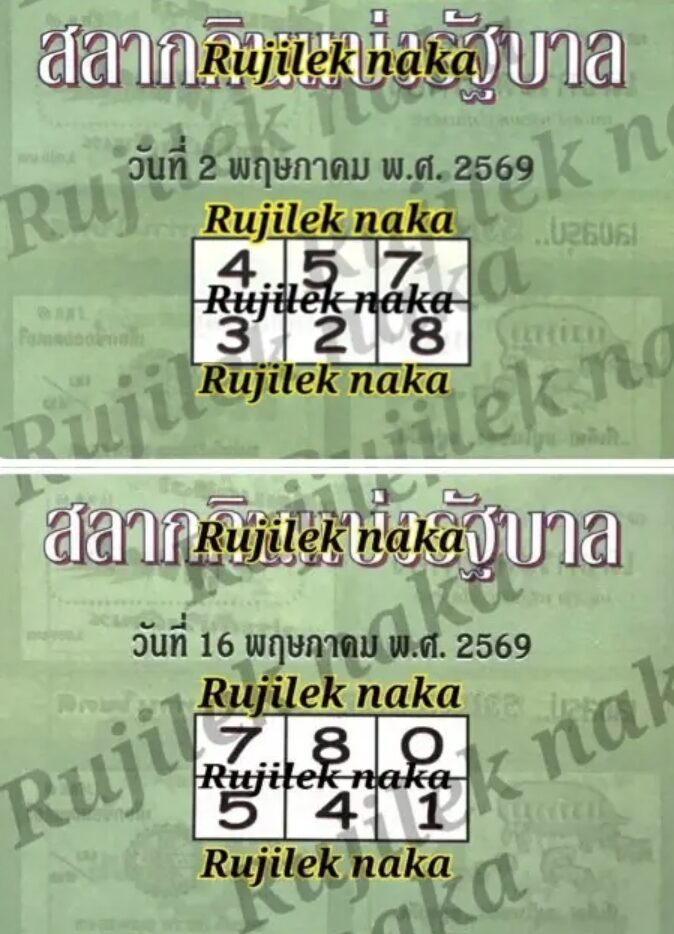 คู่มือเสี่ยงโชค 2/5/2569